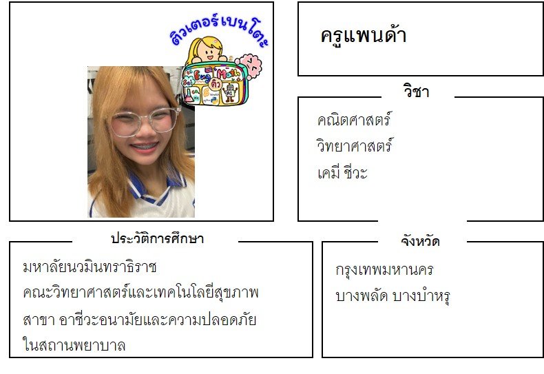 tutorbento แพนด้า