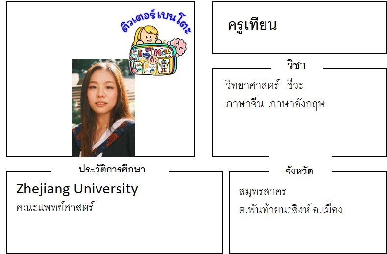 tutorbento เทียน