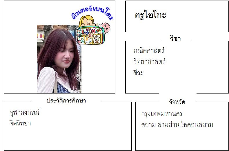 tutorbento ไอโกะ
