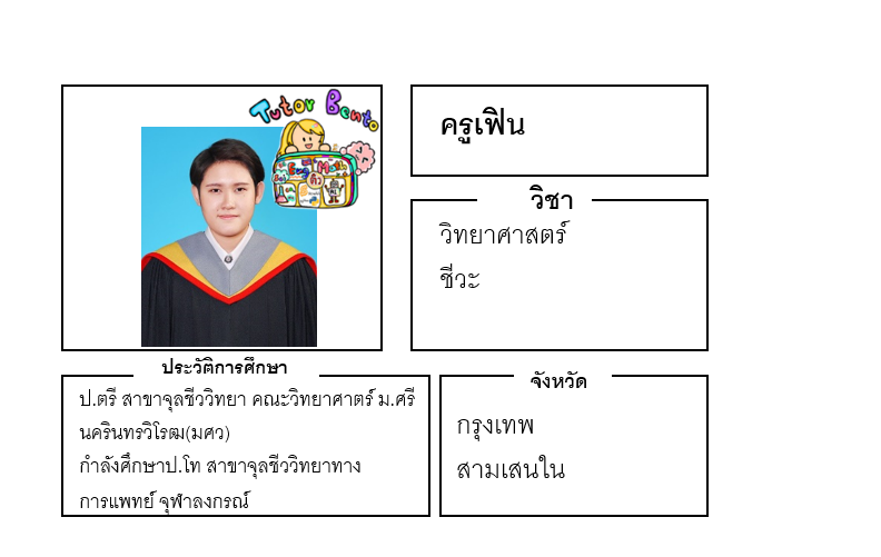 ติวเตอร์เบนโตะ-เฟิน