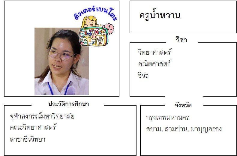 tutorbento.com น้ำหวาน