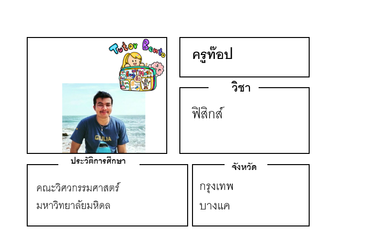 ติวเตอร์เบนโตะ-ท๊อป ติวเตอร์เบนโตะ-ท๊อป