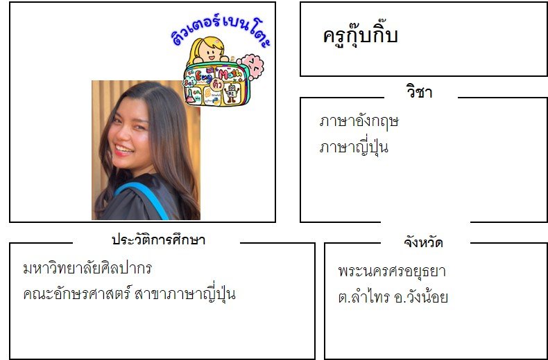 tutorbento.com กุ๊บกิ๊บ