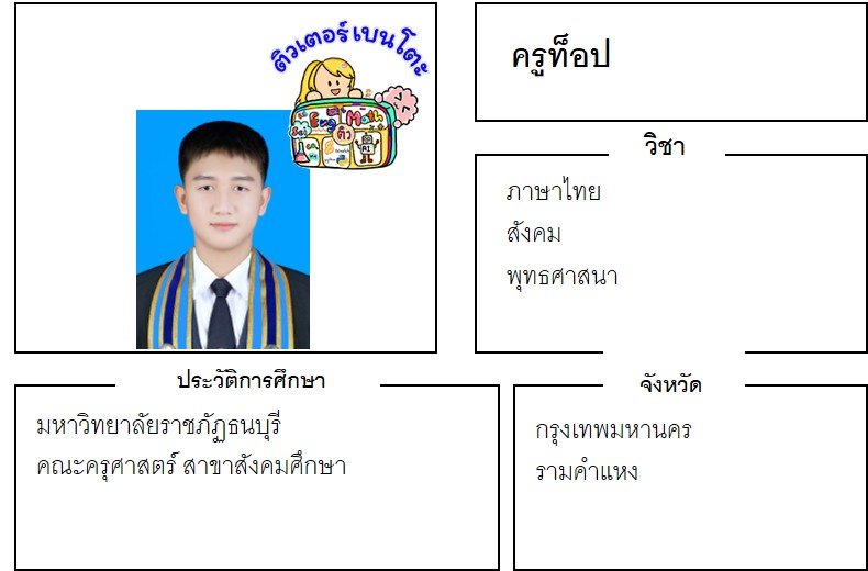 tutorbento.com ท็อป