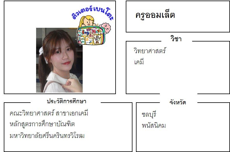 tutorbento.com ออมเล็ต