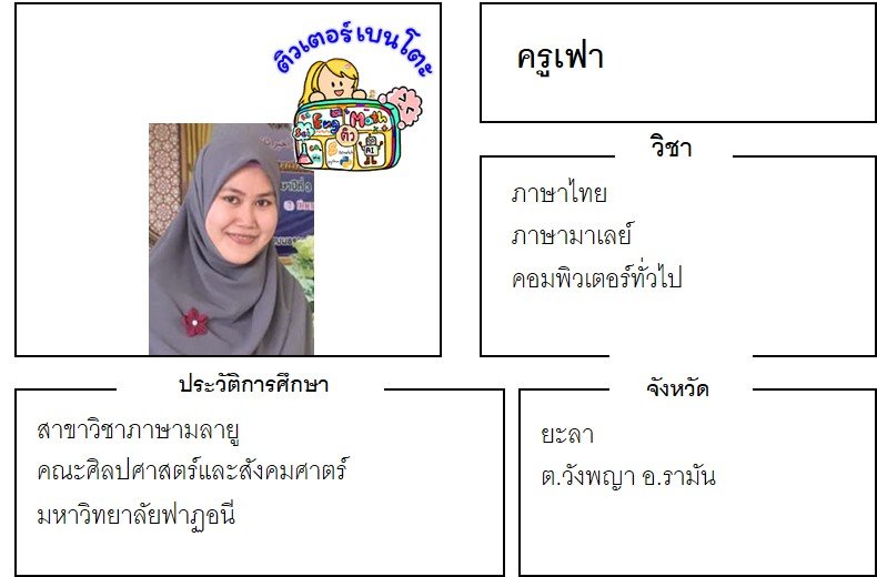 เรียนพิเศษยะลา ครูเฟา 24549 สอนภาษามาเลย์ ภาษาไทย