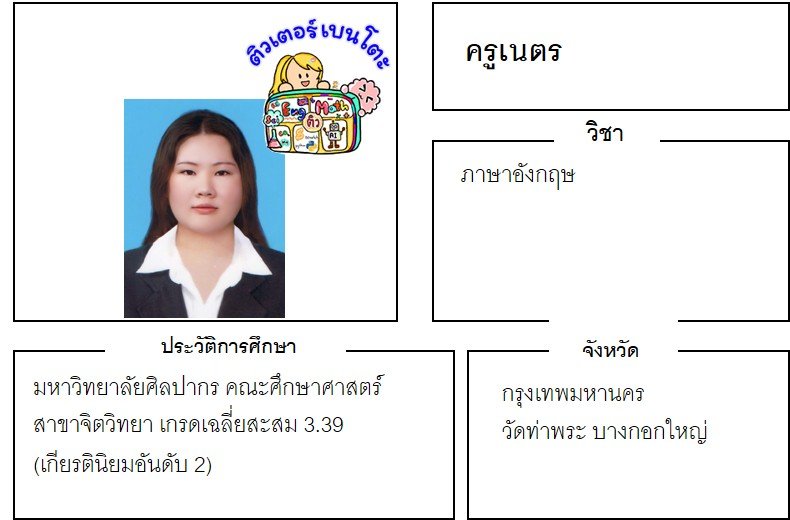 tutorbento.com เนตร
