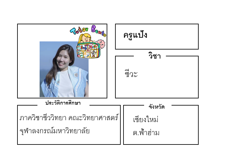 ติวเตอร์เบนโตะ-แป้ง ติวเตอร์เบนโตะ-แป้ง