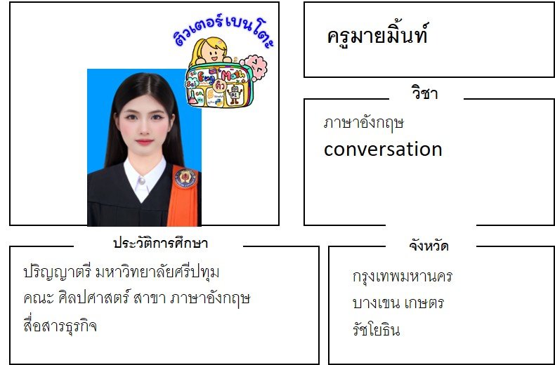 tutorbento.com มายมิ้นท์