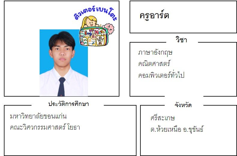 tutorbento.com อาร์ต