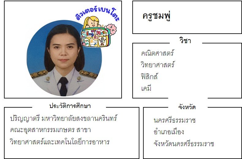 tutorbento.com ชมพู่