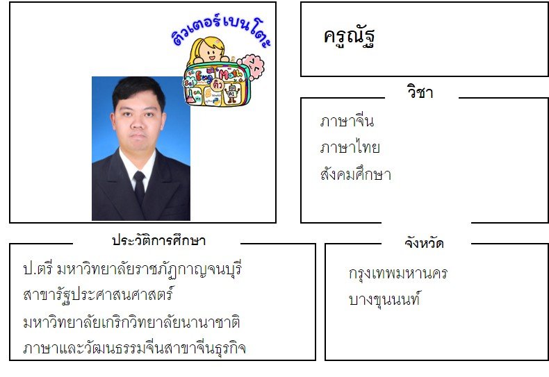 tutorbento.com ณัฐ สอนพิเศษ เรียนพิเศษ ติวเตอร์ตัวต่อตัว เรียนพิเศษที่บ้าน