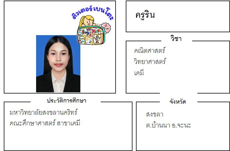 tutorbento.com ริน สอนพิเศษ เรียนพิเศษ ติวเตอร์ตัวต่อตัว เรียนพิเศษที่บ้าน