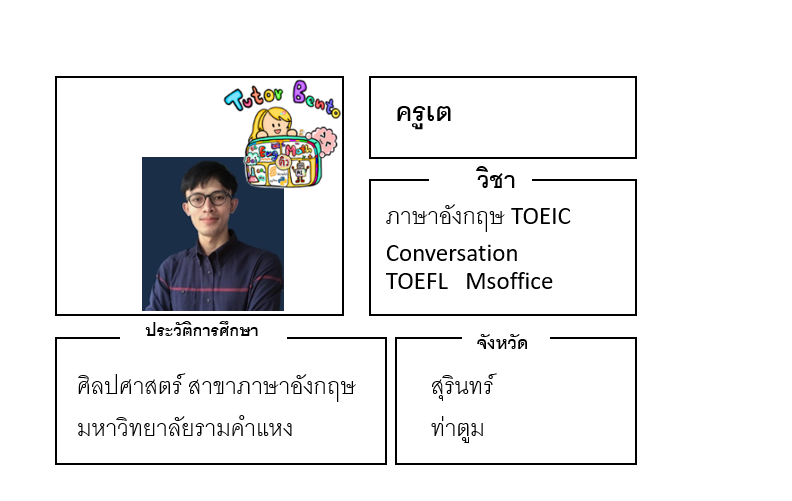 ติวเตอร์เบนโตะ-เต ติวเตอร์เบนโตะ-เต