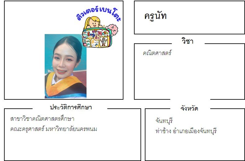 tutorbento.com นัท สอนพิเศษ เรียนพิเศษ ติวเตอร์ตัวต่อตัว เรียนพิเศษที่บ้าน