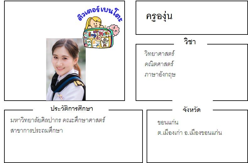 tutorbento.com องุ่น สอนพิเศษวิทยาศาสตร์ คณิตศาสตร์ ขอนแก่น
