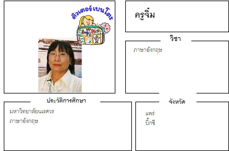 tutorbento.com จิ๋ม สอนพิเศษภาษาอังกฤษแพร่ สอนอังกฤษแพร่