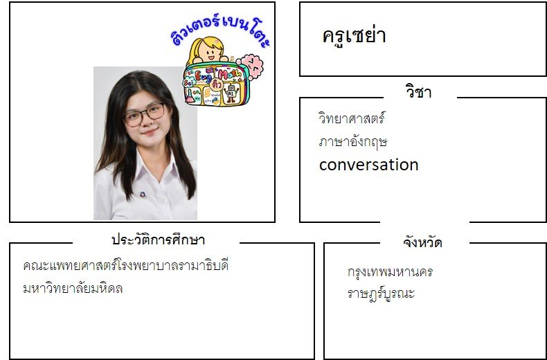 tutorbento.com เซย่า สอนพิเศษภาษาอังกฤษ สอนพิเศษราษฎร์บูรณะ