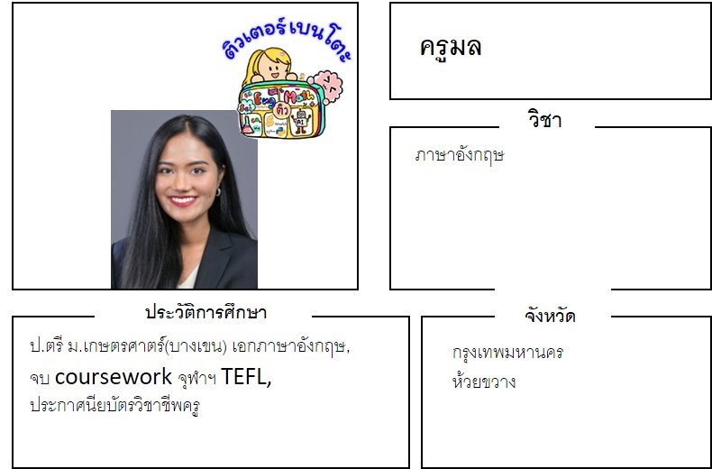 tutorbento.com มล สอนภาษาอักฤษ ห้วยขวาง