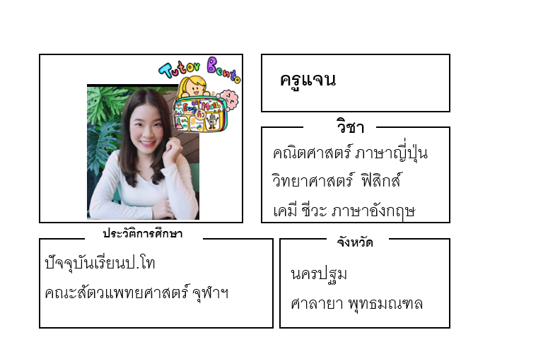ติวเตอร์เบนโตะ-แจน ติวเตอร์เบนโตะ-แจน