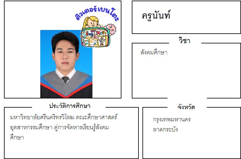 tutorbento.com นันท์ สอนพิเศษสังคม แถวลาดกระบัง เรียนพิเศษที่บ้าน