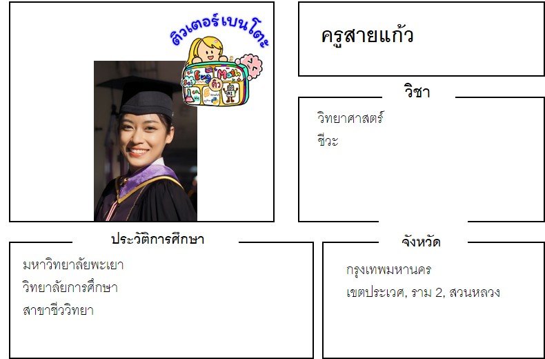 tutorbento.com สายแก้ว สอนพิเศษชีวะ พะเยา เรียนพิเศษที่บ้าน