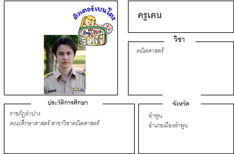 tutorbento.com เคน สอนพิเศษคณิตศาสตร์ ลำพูน
