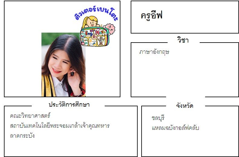 tutorbento.com อีฟ สอนภาษาอังกฤษ แหลมฉบัง ชลบุรี เรียนพิเศษที่บ้าน
