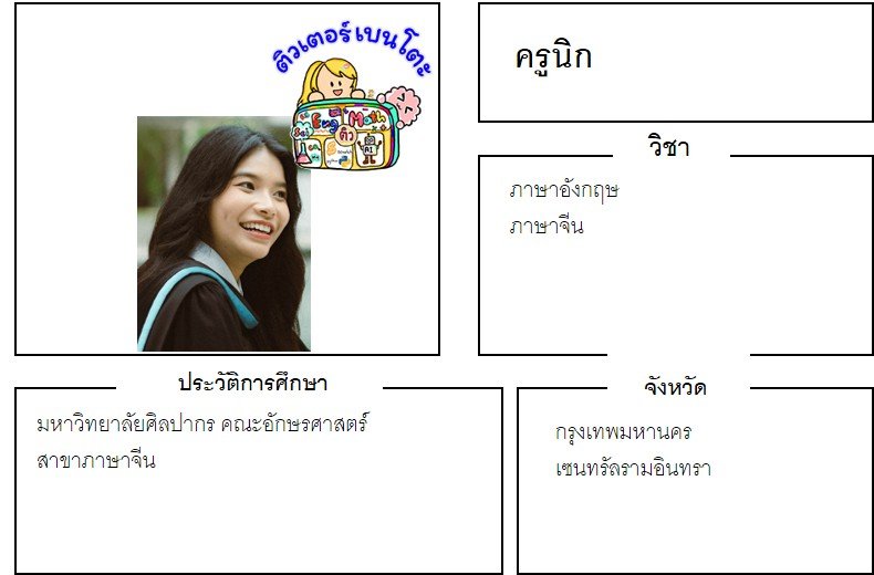 tutorbento.com นิก สอนอังกฤษ จีน รามอินทรา เรียนพิเศษที่บ้าน