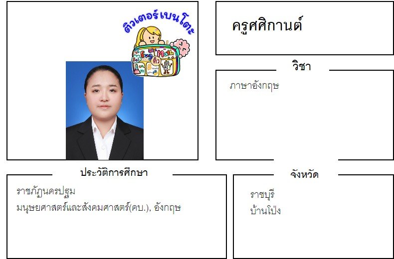 tutorbento.com ศศิกานต์ สอนภาษาอังกฤษ ราชบุรี สอนพิเศษที่บ้าน