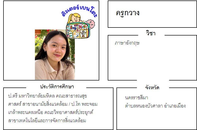 tutorbento.com กวาง สอนภาษาอังกฤษ โคราช เรียนพิเศษที่บ้าน