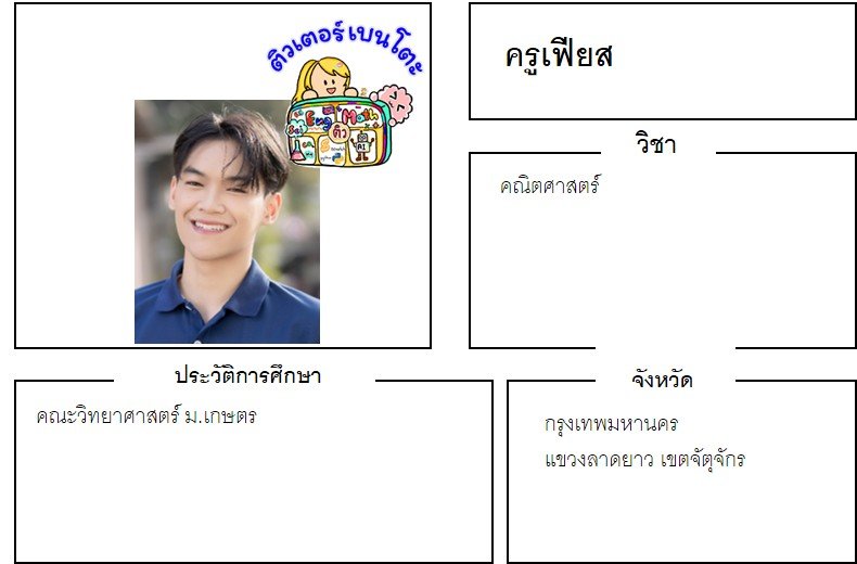 tutorbento.com เฟียส สอนคณิตศาสตร์ ลาดยาว จติจักร เรียนพิเศษที่บ้าน
