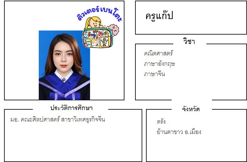 tutorbento.com แก๊ป สอน คณิต ภาษาอังกฤษ ภาษาจีน ตรัง
