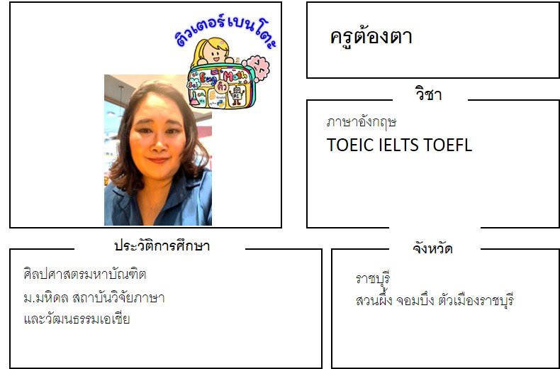 tutorbento.com ต้องตา สอนภาษาอังกฤษ TOEIC IELTS TOEFL ราชบุรี