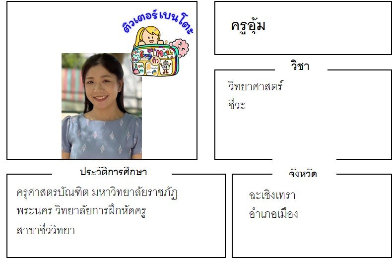 tutorbento.com อุ้ม สอนวิทยาศาสตร์ ชีวะ ฉะเชิงเทรา เรียนพิเศษที่บ้าน