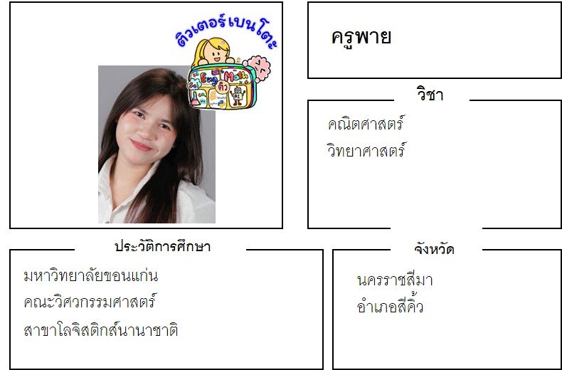 tutorbento.com พาย เรียนพิเศษ คณิต วิทย์ สีคิ้ว โคราช นครราชสีมา