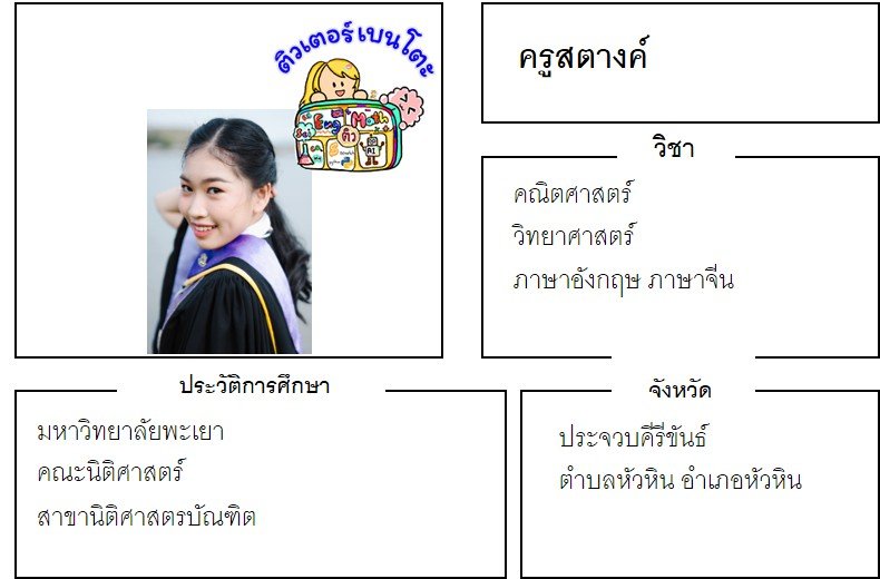 tutorbento.com สตางค์ สอนพิเศษคณิต วิทย์ อังกฤษ จีน ประจวบคีรีขันธ์