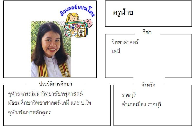 tutorbento.com ฝ้าย สอนวิทยาศาสตร์ เคมี ราชบุรี เรียนพิเศษที่บ้าน