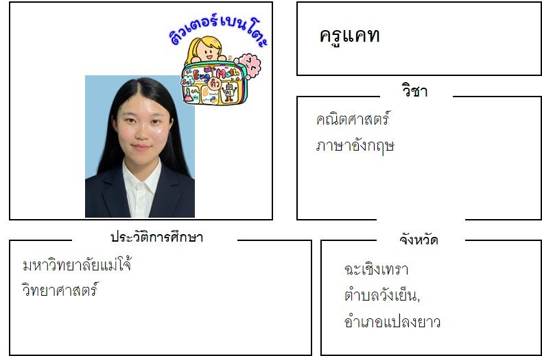 tutorbento.com แคท เรียนพิเศษคณิตศาสตร์ ภาษาอังกฤษ ฉะเชิงเทรา เรียนพิเศษที่บ้าน