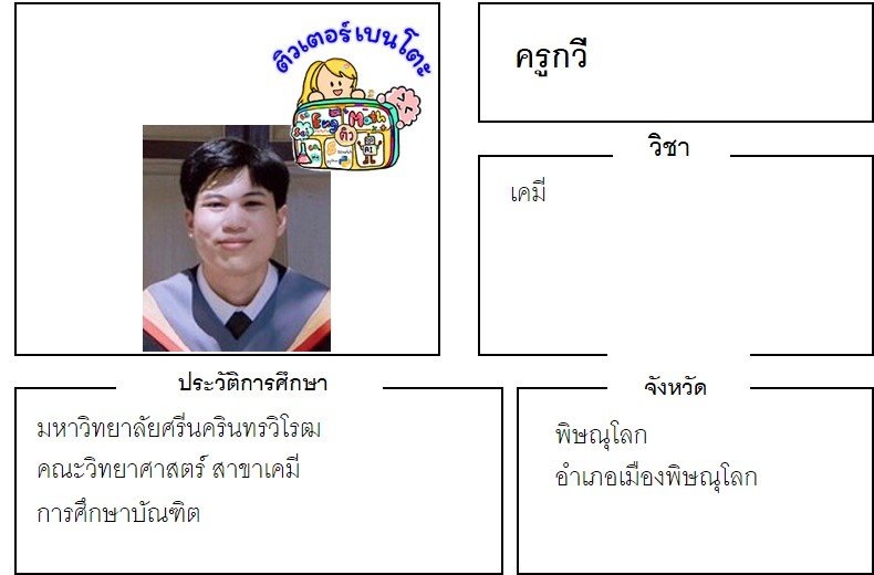 tutorbento.com กวี สอนพิเศษเคมี พิษณุโลก เรีนยพิเศษที่บ้าน
