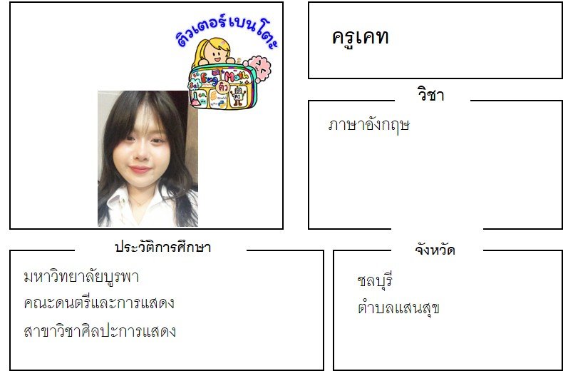 tutorbento.com เคท เรียนพิเศษอังกฤษ ชลบุรี บางแสน เรียนพิเศษที่บ้าน