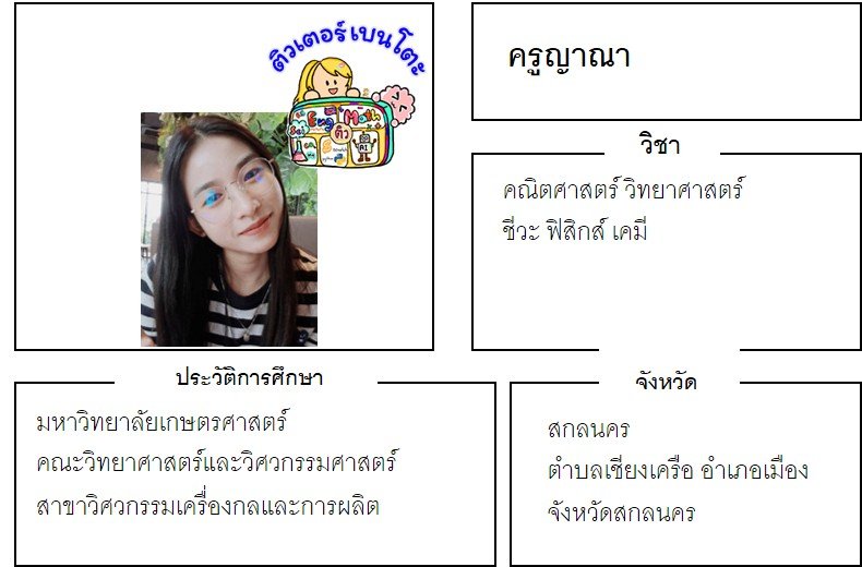 tutorbento.com ญาณา สอนพิเศษ คณิต ฟิสิกส์ เคมี สกลนคร