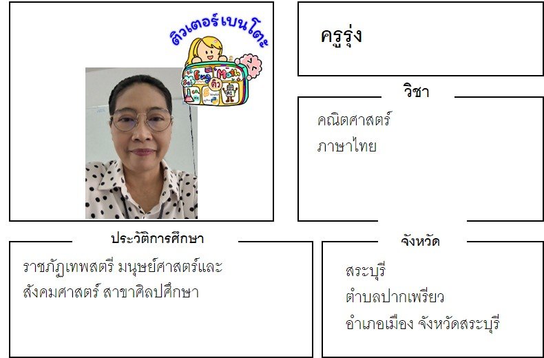 tutorbento.com รุ่ง สอนพิเศษ คณิต ภาษาไทย ปากเพรียว สระบุรี เรียนพิเศษที่บ้าน