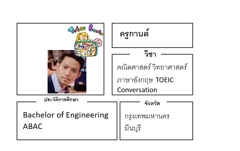 ติวเตอร์เบนโตะ-กานต์