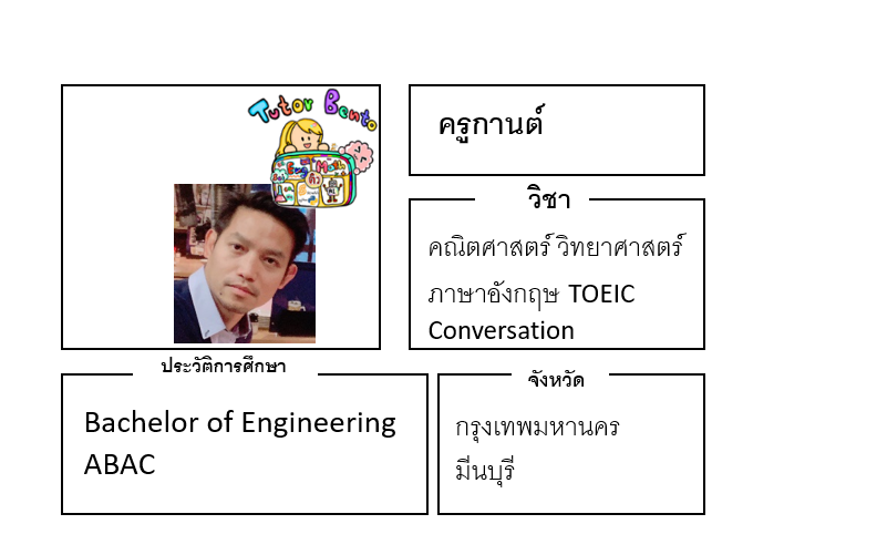 ติวเตอร์เบนโตะ-กานต์ ติวเตอร์เบนโตะ-กานต์