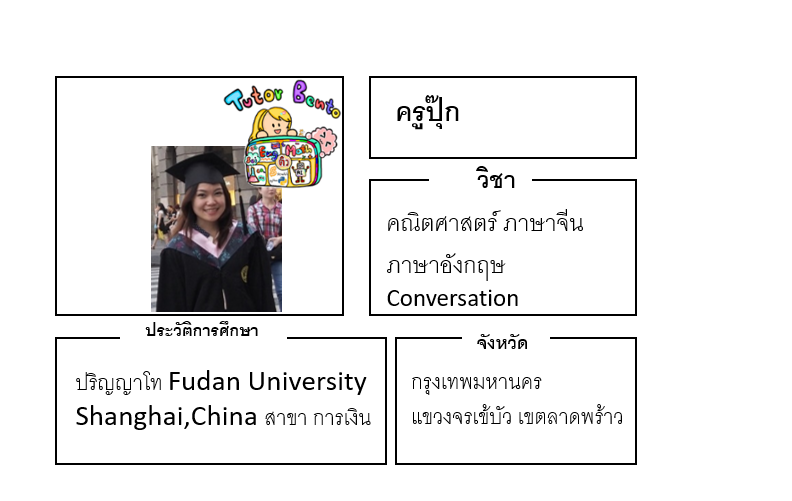 ติวเตอร์เบนโตะ-ปุ๊ก ติวเตอร์เบนโตะ-ปุ๊ก