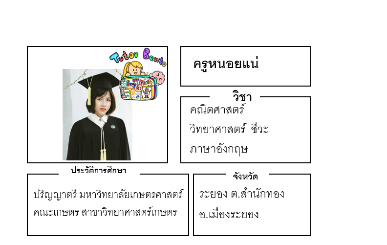 ติวเตอร์เบนโตะ-หนอยแน่ ติวเตอร์เบนโตะ-หนอยแน่