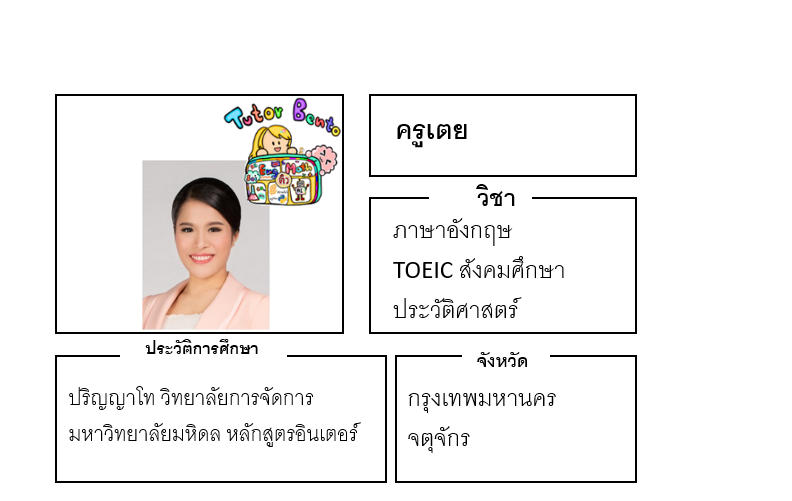 ติวเตอร์เบนโตะ-เตย ติวเตอร์เบนโตะ-เตย