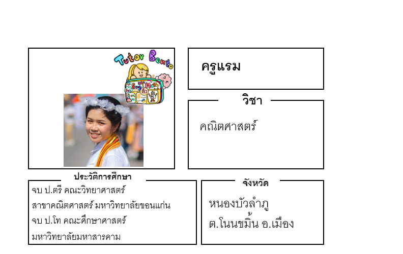 ติวเตอร์เบนโตะ-แรม