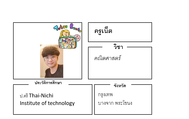 ติวเตอร์เบนโตะ-เน็ต ติวเตอร์เบนโตะ-เน็ต